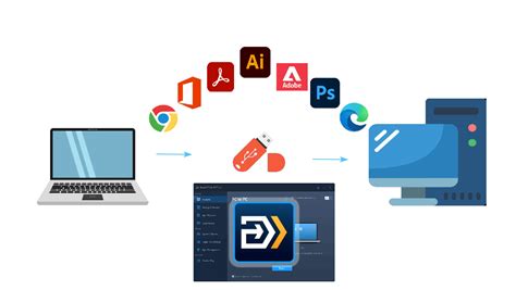 How to Transfer Software from One Computer to Another: A Journey Through Digital Migration