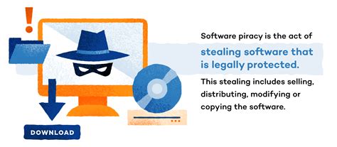 What is the Difference Between Pirated and Counterfeit Software? And Why Does It Matter in a World Where Penguins Can Code?